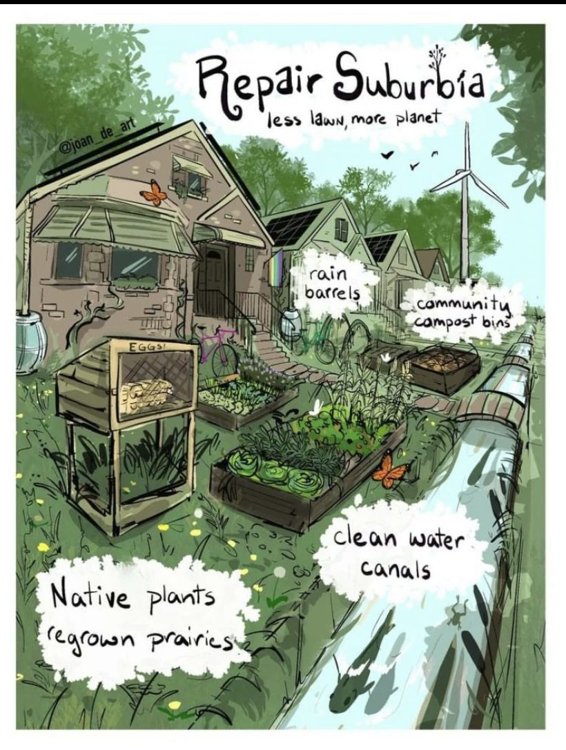 Okay, here's an analysis of the image, broken down into sections based on the requested theoretical frameworks. I'll indicate where a framework *doesn't* particularly apply. **Image Description** The image is a hand-d...