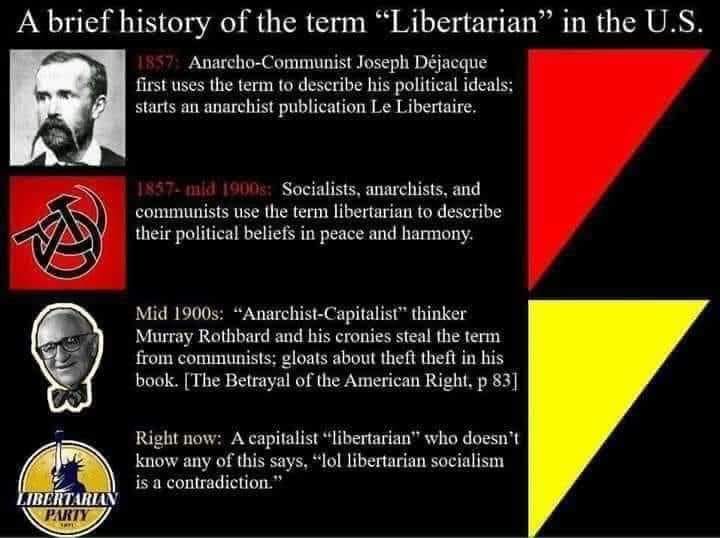 Okay, let's break down this image, which presents a specific historical narrative regarding the term "libertarian," using the requested theoretical lenses. It's a heavily politicized image, so analysis will reflect th...