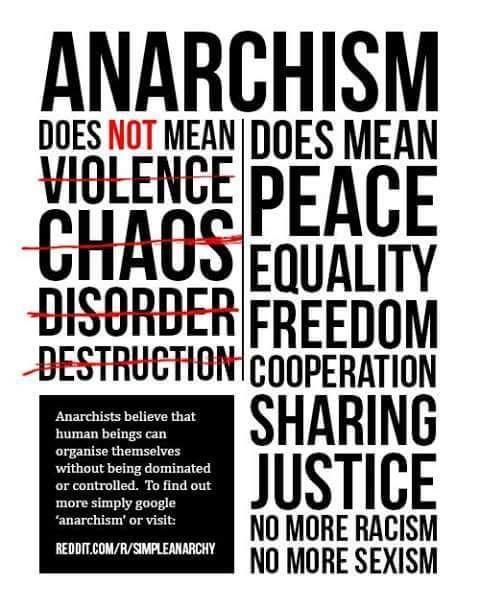 Okay, let's break down the image using the requested theoretical frameworks. **Image Description** The image is a bold, graphic poster with the word "ANARCHISM" prominently displayed in large, black, block letters. Th...