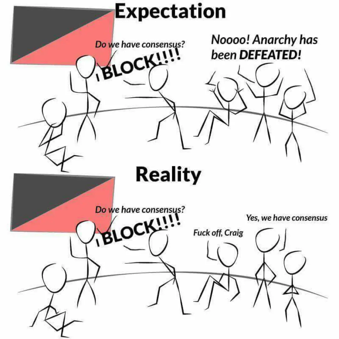 Okay, let's break down this image across several theoretical frameworks. It’s a visually charged and seemingly frustrated depiction, so multiple lenses can apply. --- ## Visual Description The image is a digitally dra...