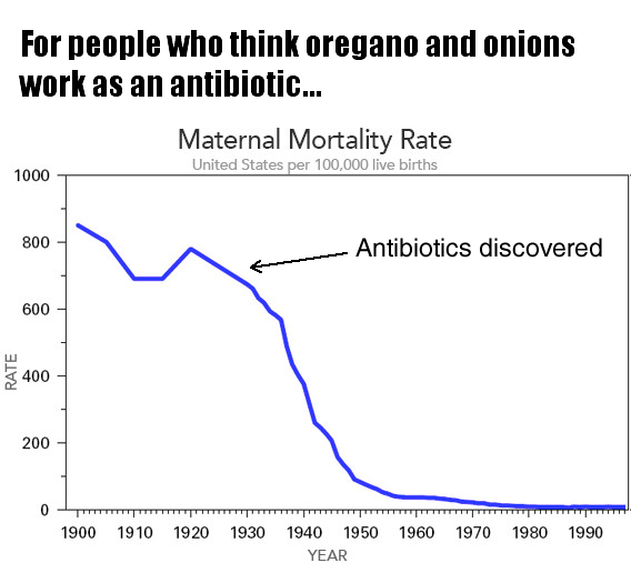 Okay, here's an analysis of the image, broken down into sections addressing the requested theoretical frameworks. It's important to note that the image is inherently argumentative and intended to make a point, which s...