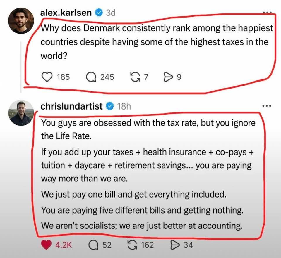 For someone who cannot see the image, the meme is a classic debate about whether high taxes are beneficial for a nation. It appears in the "Anti-Anti-Taxes" category (likely meaning a "High Tax" defender) to argue tha...