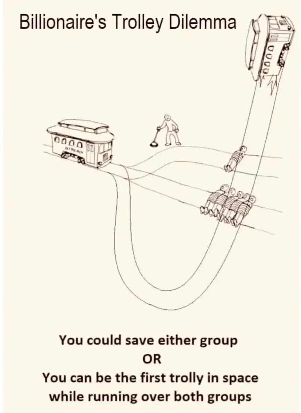 Okay, let's break down this cartoon, titled “Billionaire’s Trolley Dilemma,” through the lenses you requested. It’s a complex image, so we'll see how much each theory applies. ## Visual Description The cartoon present...