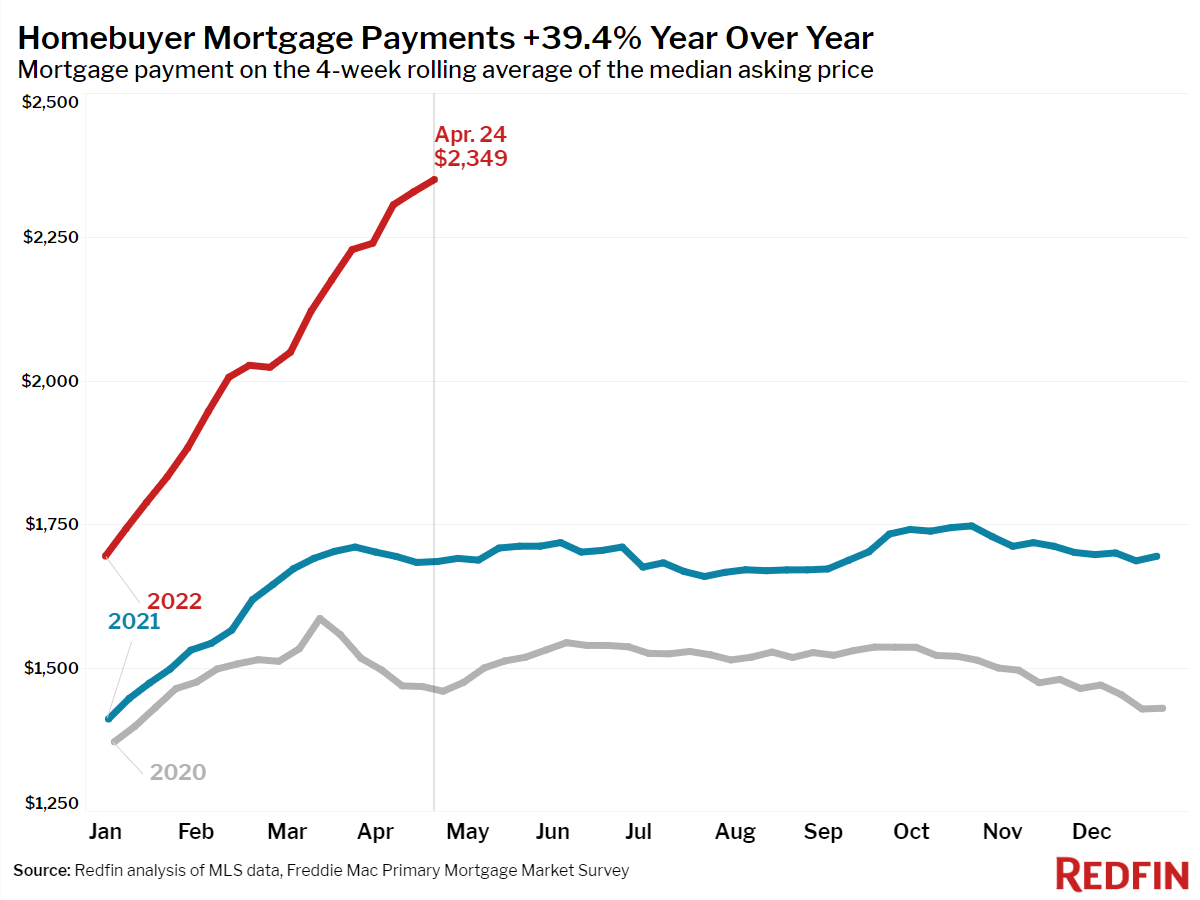 Okay, let's break down this chart with the requested theoretical lenses. It's a compelling visual, and applying these frameworks will help reveal deeper meanings beyond the raw data. ## Visual Description The chart de...