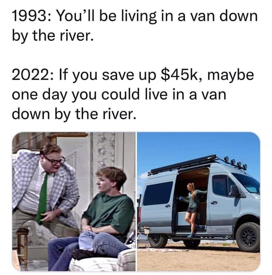 Okay, let's break down this meme through the lenses you've provided. It's a surprisingly rich little image for analysis, touching on societal shifts and ideological changes. **Visual Description** The image is a split...