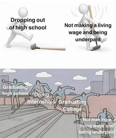 Here's an analysis of the image, broken down into the sections you requested, only including those where the image lends itself to that theoretical framework. ## Visual Description The image is a meme utilizing a two-...