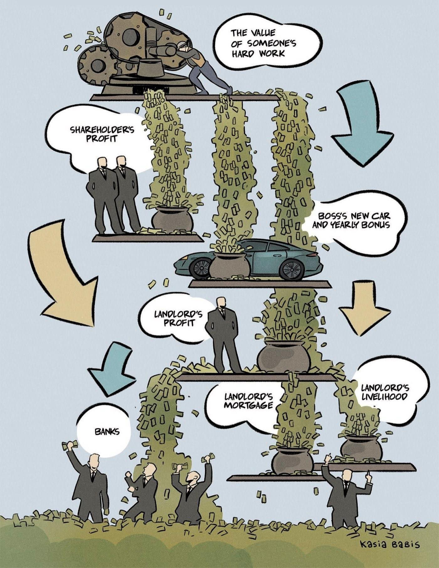 Okay, here's a breakdown of the image, analyzing it through the requested theoretical lenses. I'll include sections only where the theory feels significantly relevant. ## Visual Description The image is a cartoon-styl...