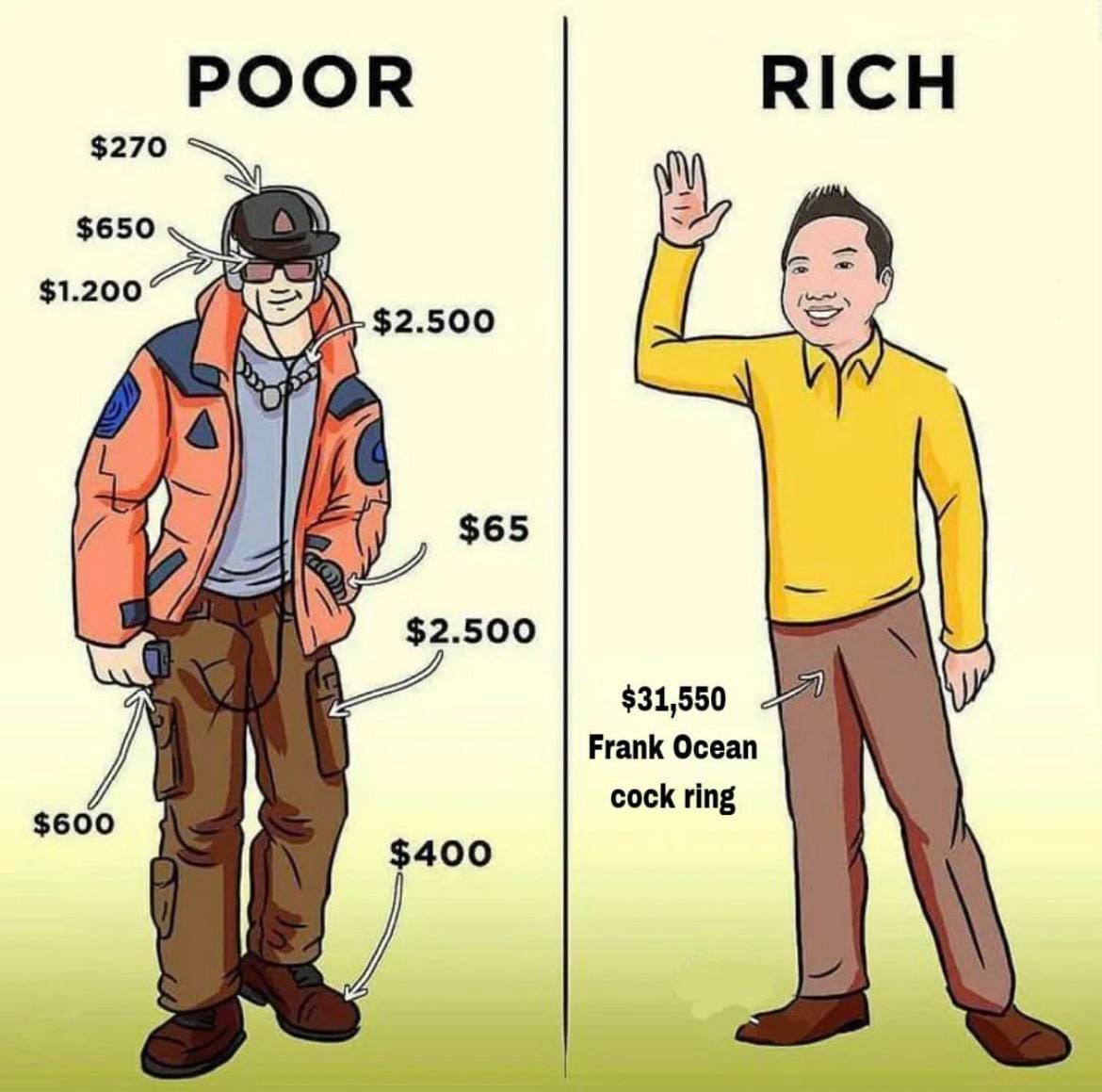 Okay, here's an analysis of the image, broken down into relevant sections. It's a provocative image, and the analysis will reflect that. I'll focus on the sections where the image genuinely lends itself to that theore...