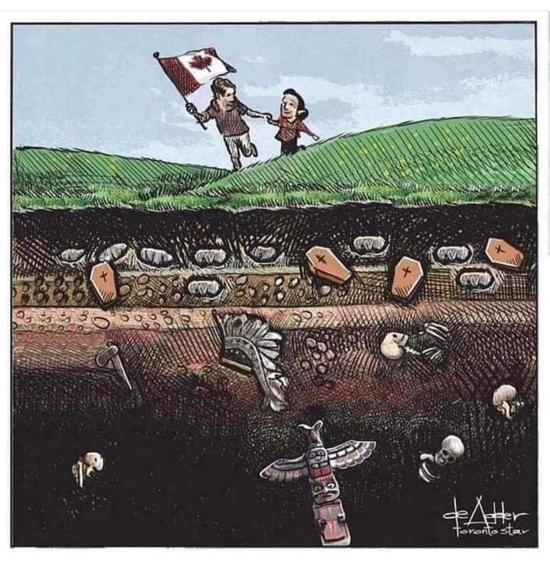 Okay, here's an analysis of the image, broken down into sections addressing the requested theoretical frameworks. It's important to note that a single image can be interpreted through *multiple* lenses, and these fram...