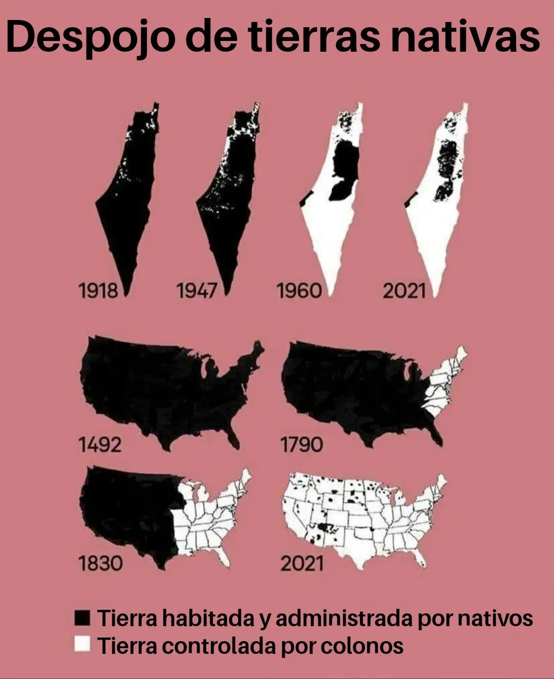 Okay, let's break down the image using the frameworks you've requested. It's a powerful visual, and several frameworks can be applied to deepen our understanding. **Please note:** Given the nature of these theoretical...