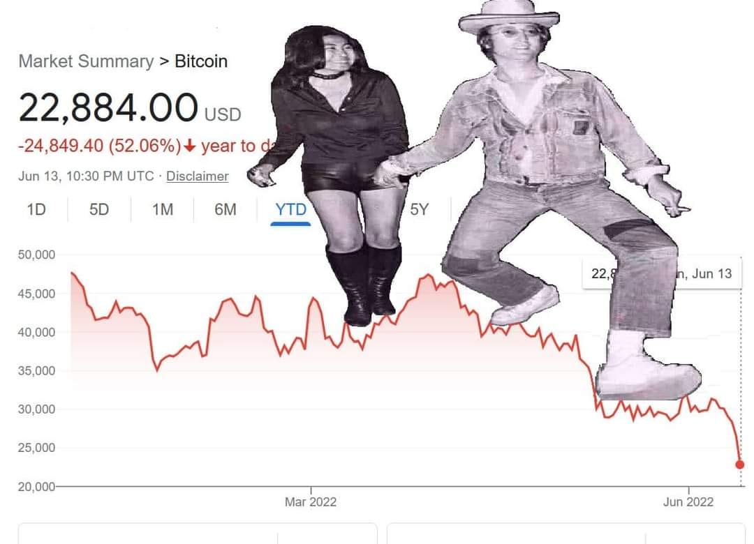 Okay, let's break down this image using the requested theoretical lenses. It's a complex meme, blending financial data with pop cultural figures, so there's a lot to unpack. **1. Visual Description** The image is a sc...
