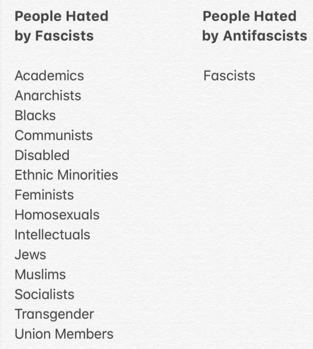 Okay, here's an analysis of the image, broken down into sections as requested, and only including sections that meaningfully apply. **Visual Description** The image is a simple, stark black-and-white listing. Two colu...