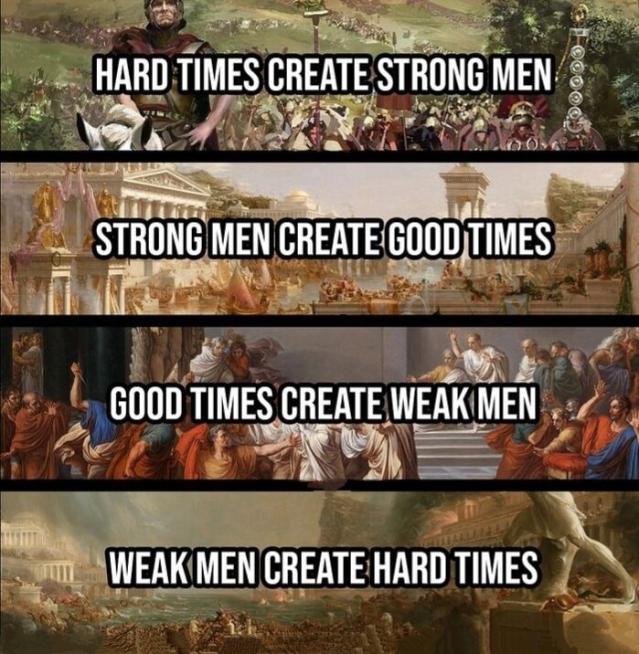 Okay, let's break down this image meme with the requested analytical lenses. It’s important to note that this image is often associated with alt-right and hypermasculine ideologies, making its analysis particularly im...