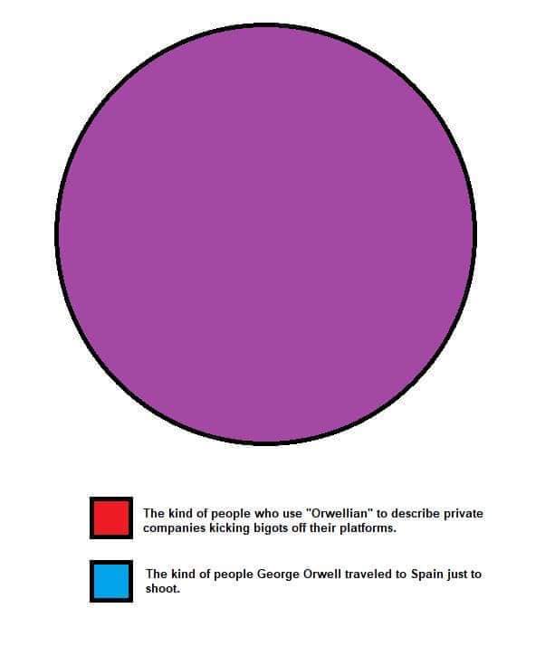 Okay, let's break down this image and its related text through the lenses you've requested. It's...sparse, so interpretations will be broad and necessarily speculative. **Visual Description** The image features a larg...