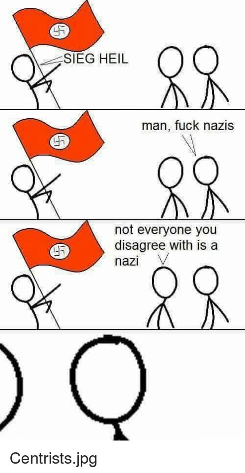 Okay, let's break down this image ("Centrists.jpg") through the lenses of the theoretical frameworks you've requested. It's a highly charged image, and an analysis needs to acknowledge that. It's important to note tha...