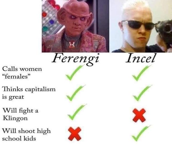 Okay, let's break down this meme/comparison chart, applying the requested theoretical lenses. It's a provocative image, directly equating aspects of a fictional alien race (Ferengi from *Star Trek*) with the online su...