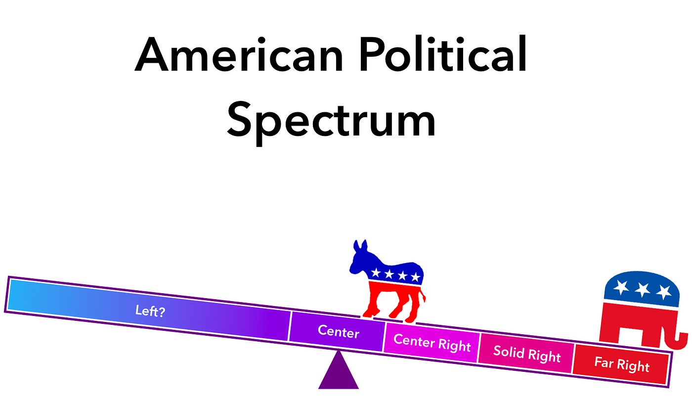 Okay, let's break down this image through various theoretical lenses. It's important to note that applying these theories to a simple visual like this will be interpretive and involve extrapolation, as the image itsel...