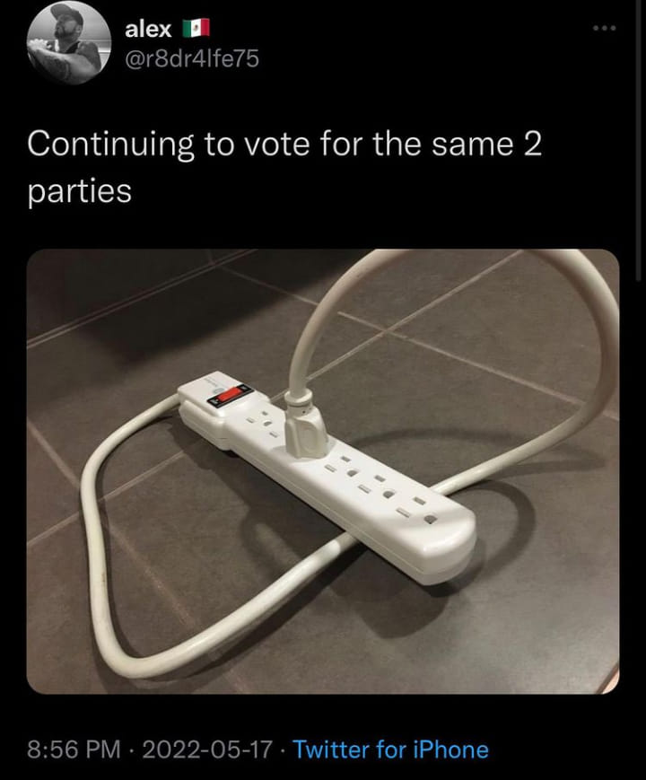 Okay, let's break down this image and the accompanying text ("Continuing to vote for the same 2 parties") through several theoretical lenses. **Visual Description** The image depicts a power strip lying on a tiled flo...