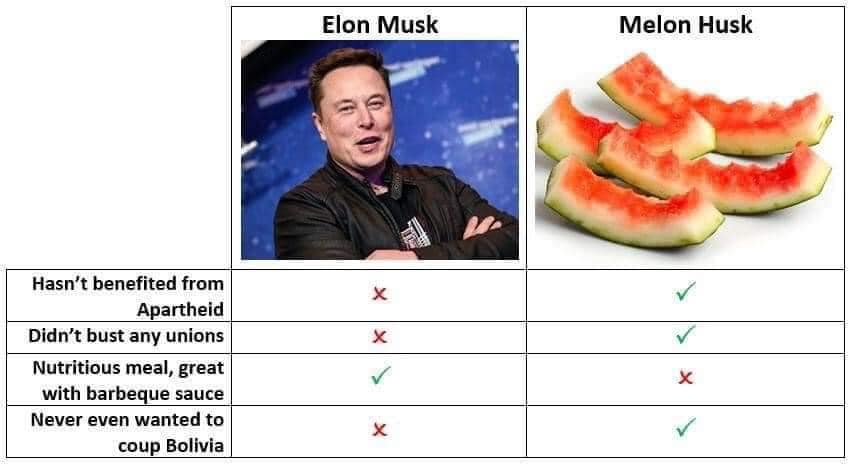 Okay, here's an analysis of the image, broken down into the requested theoretical frameworks. It’s a *highly* satirical image, so the analyses will reflect that. I'll indicate where a framework *doesn't* apply strongl...
