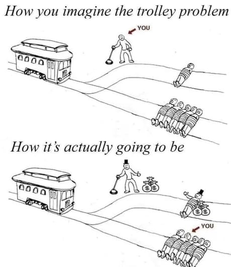 Okay, let's break down this image using the requested theoretical lenses. **Visual Description** The image is a two-panel cartoon addressing the classic “trolley problem” thought experiment in ethics. * **Panel 1 (“Ho...