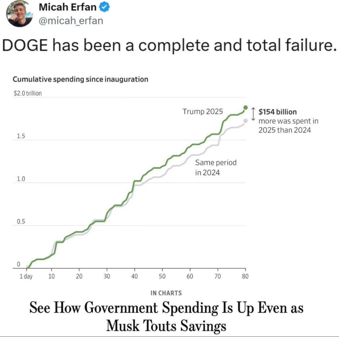 Okay, let's break down this image and its accompanying tweet through the lenses you've requested. It's important to note that these analyses are interpretations and can be layered. I'll focus on what feels most salien...