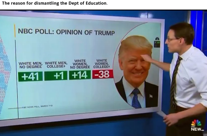 Here's an analysis of the image, broken down into sections as requested, focusing on the applicable theoretical frameworks. **Visual Description** The image shows a television screen displaying a graphic from an NBC N...