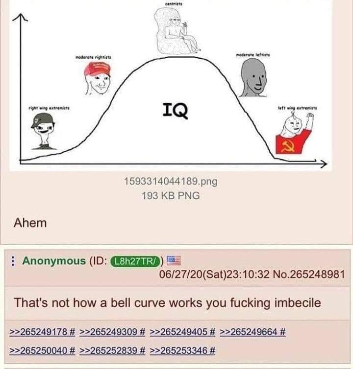 Okay, let's break down this image and associated text through the lenses you've requested. It's a meme-like image paired with an aggressive comment, so the analysis will need to account for that. ## Visual Description...