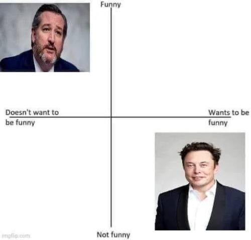 Okay, let's analyze this meme through the lenses you've requested. This is going to be a bit of a playful interpretation, given the meme format, but we can pull out some theoretical threads. **Visual Description** The...