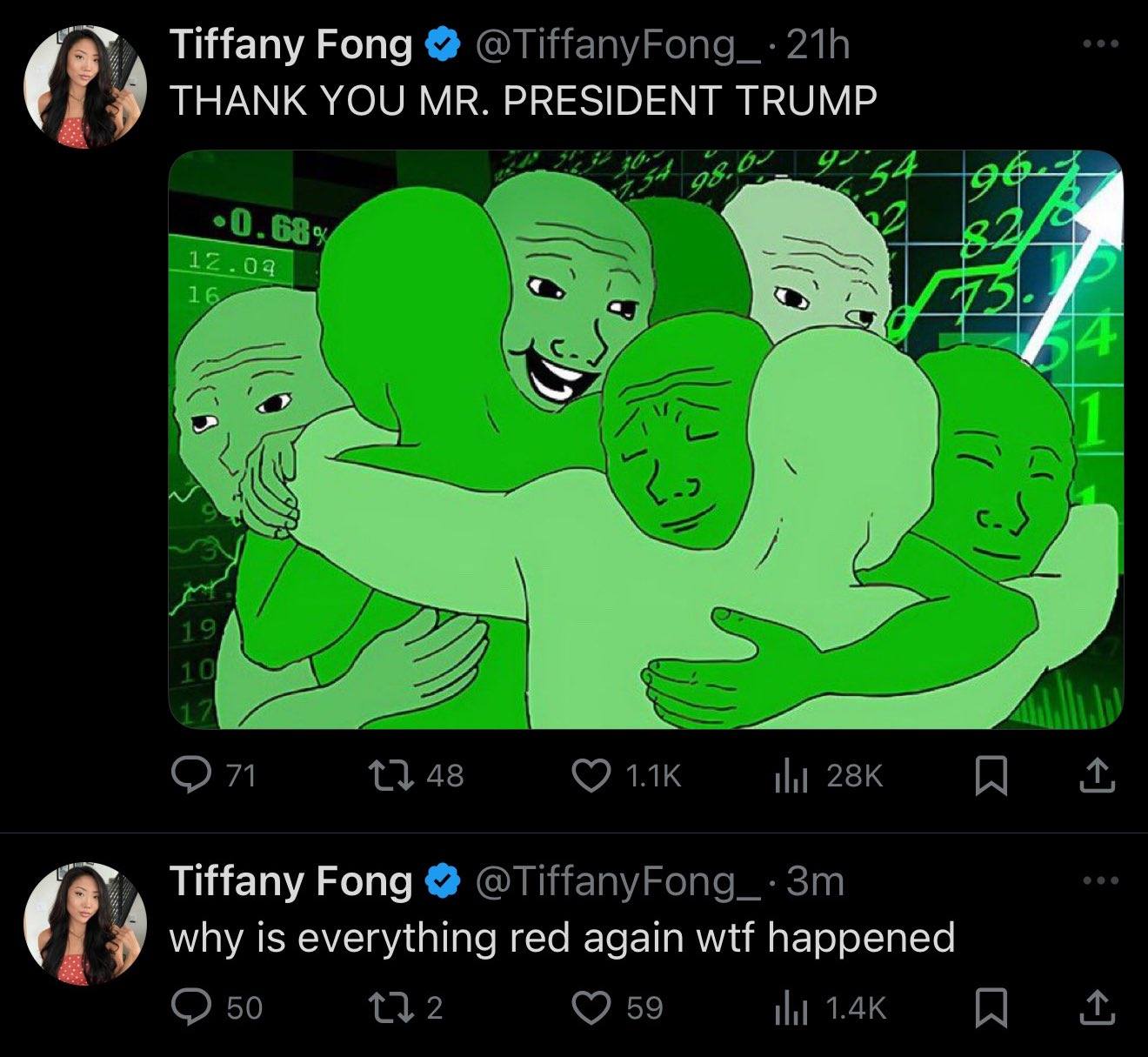 Okay, here's a breakdown of the two Twitter posts by Tiffany Fong, addressing the requested analytical frameworks where relevant. This is a complex image and set of tweets, so the analysis is layered. **Please note**:...