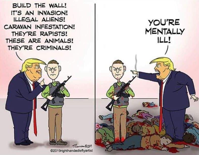 Okay, here's an analysis of the political cartoon, broken down into sections based on the theoretical frameworks you requested. I'll only include sections relevant to the cartoon’s content. (Note: It's important to ac...