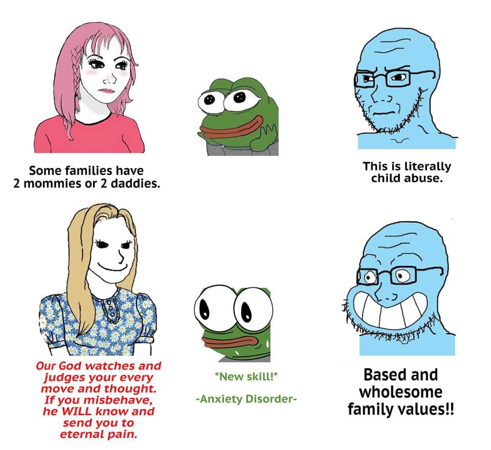 Here's an analysis of the image, broken down into the requested theoretical frameworks where applicable. This is a complex image, rich in internet subculture and loaded with ideological implications. **Visual Descript...