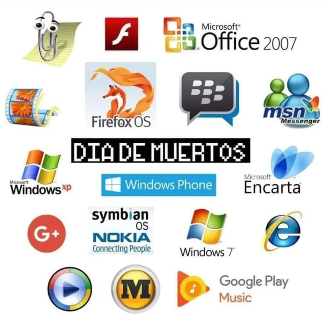 Okay, let's break down this image with the requested theoretical lenses. It's a fascinating assembly of early-to-mid 2000s tech logos juxtaposed with the phrase "Dia de Muertos" ("Day of the Dead" in Spanish). This im...