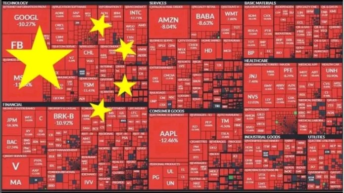 Okay, let's break down this image through the lenses you've provided. It's a complex visual, and a full treatment of each theory would be lengthy, so I'll focus on the key elements and how they connect. **Please Note:...