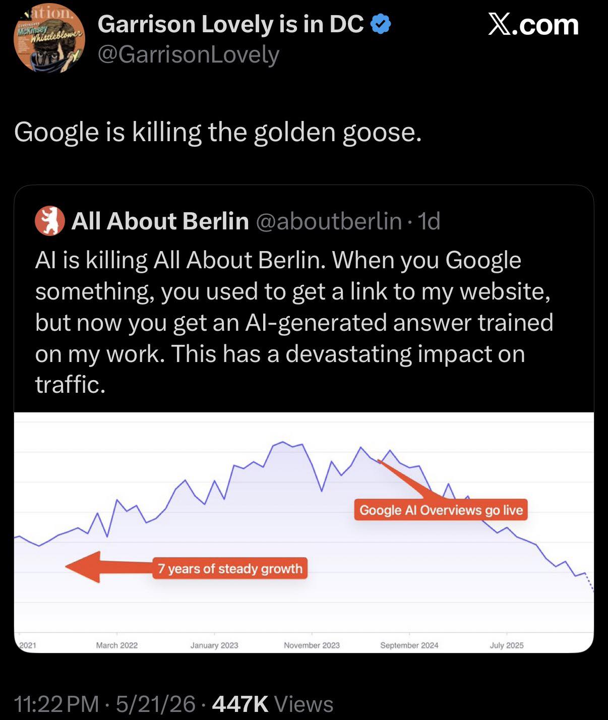 This meme illustrates the concept of **alignment**, where an AI system learns to prioritize the specific context or user history it encounters. As depicted in the Berlin tweet, when you search for information about a...