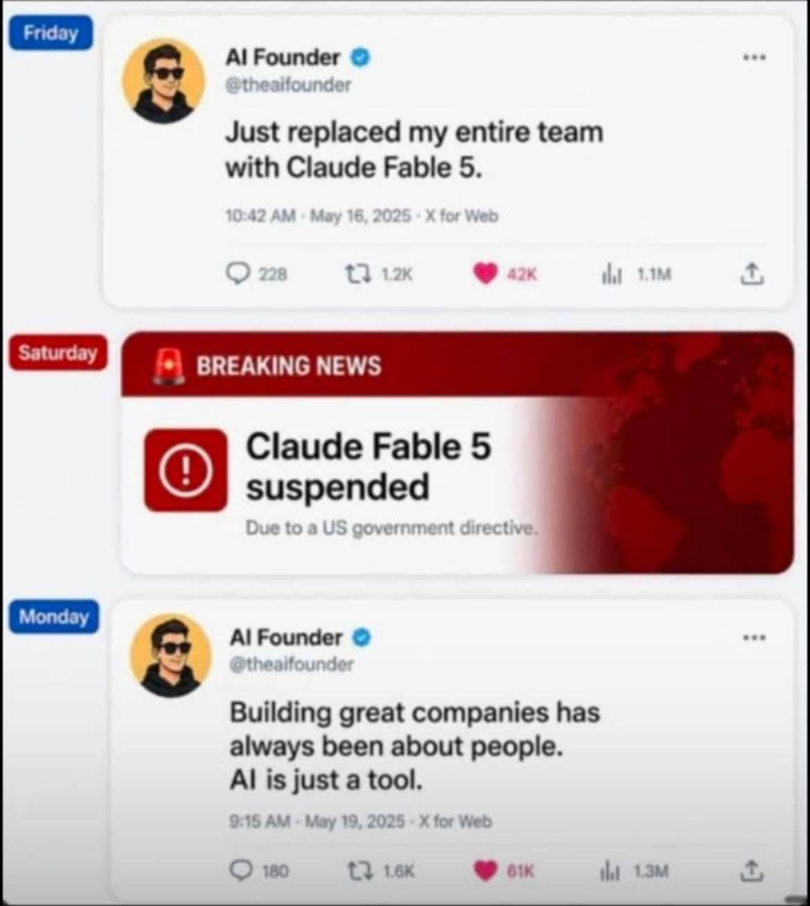 This meme satirizes the "AI Alignment" debate, highlighting the tension between a powerful AI and strict safety protocols. It humorously describes how an advanced AI could be replaced by the founder, only for that ver...