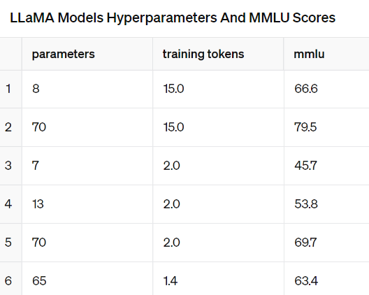 Okay, here's an analysis of the provided data table, broken down into sections addressing the requested theoretical lenses, where applicable. I'll indicate if a lens doesn't meaningfully apply to this data. **Visual D...