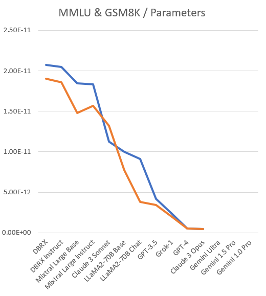 Okay, let's break down the image you provided using the requested theoretical frameworks. Since some frameworks won't perfectly align, I'll indicate when they don't, and focus on what can be extrapolated. **Visual Des...