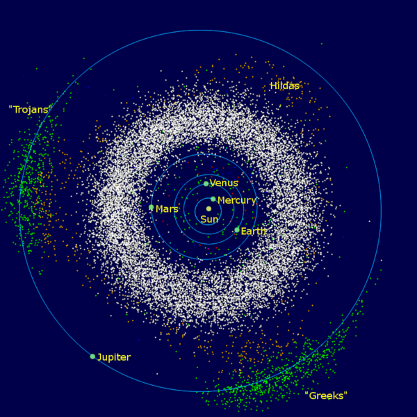 This meme plays on the romanticized, colorful model of the solar system often found in cartoons or textbooks, depicting planets orbiting a star in neat, orderly rings. However, beneath this visual simplification lies...