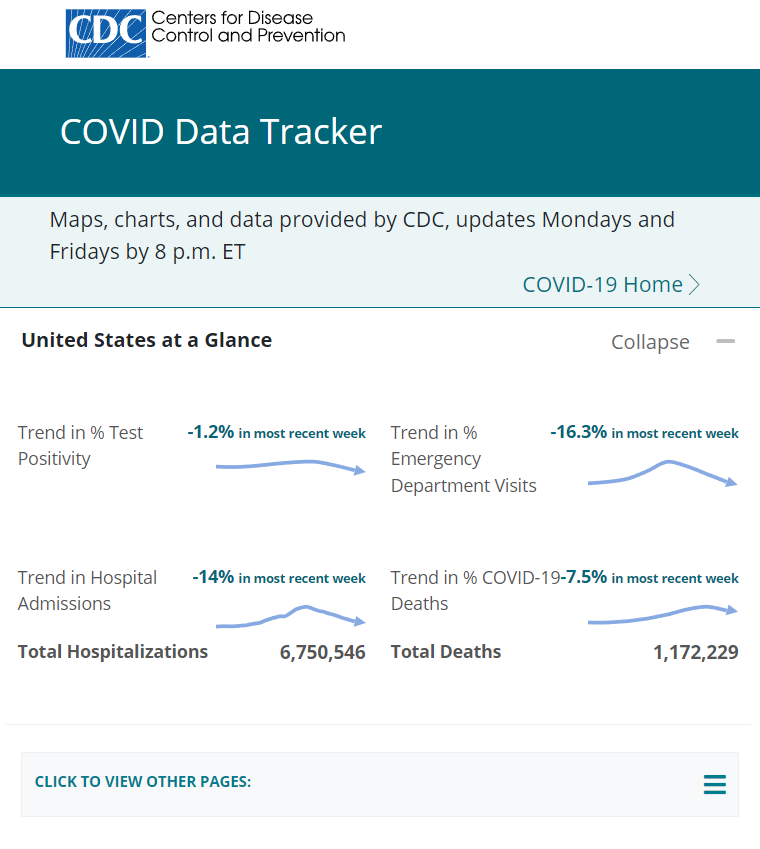 Okay, let's break down this image of the CDC's COVID data tracker through various theoretical lenses. **Visual Description** The image is a screenshot of a webpage from the Centers for Disease Control and Prevention (...
