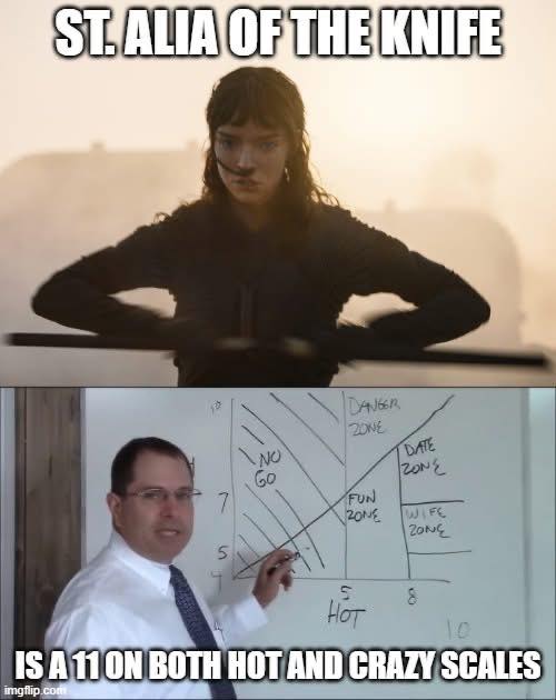 In the *Dune* universe, this meme plays on the relationship dynamics between General Thrawn and Stalagmites' daughter, Stalien (St. Alia). The top image shows Thrawn treating Stalien as a weapon or prize—she was captu...