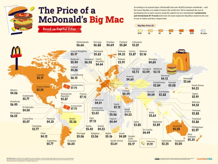 Okay, here's a breakdown of the image of the "Price of a McDonald’s Big Mac" world map, analyzed through several theoretical lenses as requested. I'll only cover sections relevant to the image and the potential for an...