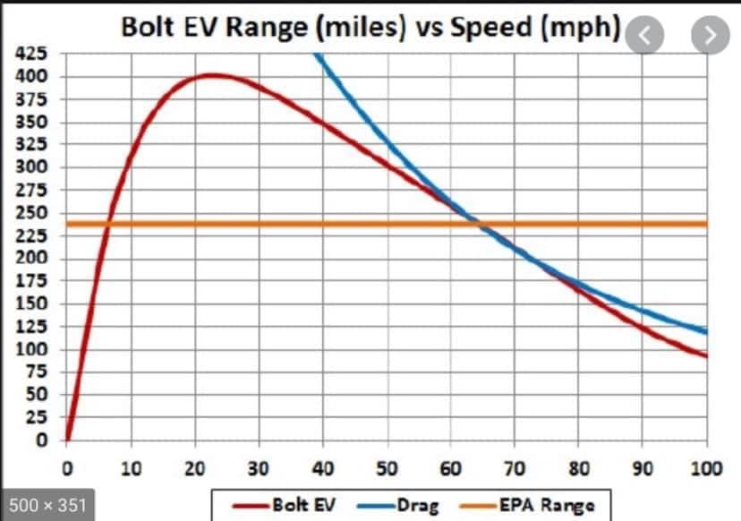 Okay, here's an analysis of the provided graph, broken down into sections based on the theoretical frameworks you requested. I'll only address frameworks that meaningfully apply to the content of the graph; some simpl...