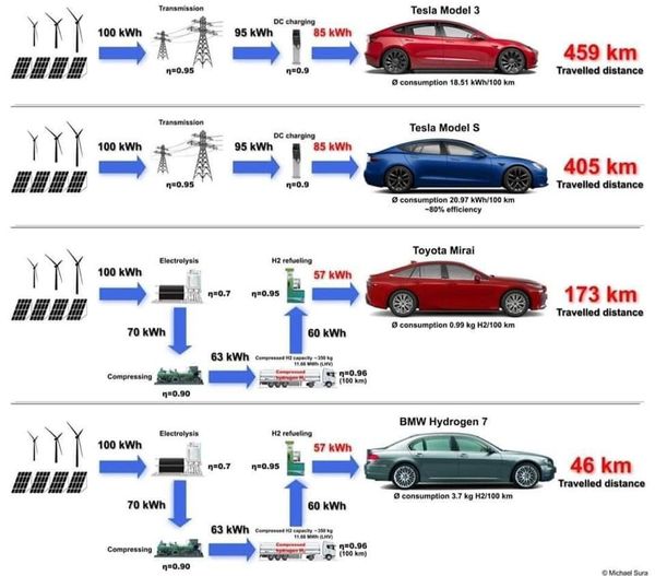 Okay, here's an analysis of the image, broken down into sections addressing the requested theoretical lenses. I'll indicate where a lens *doesn't* readily apply as well, rather than forcing connections. **Visual Descr...