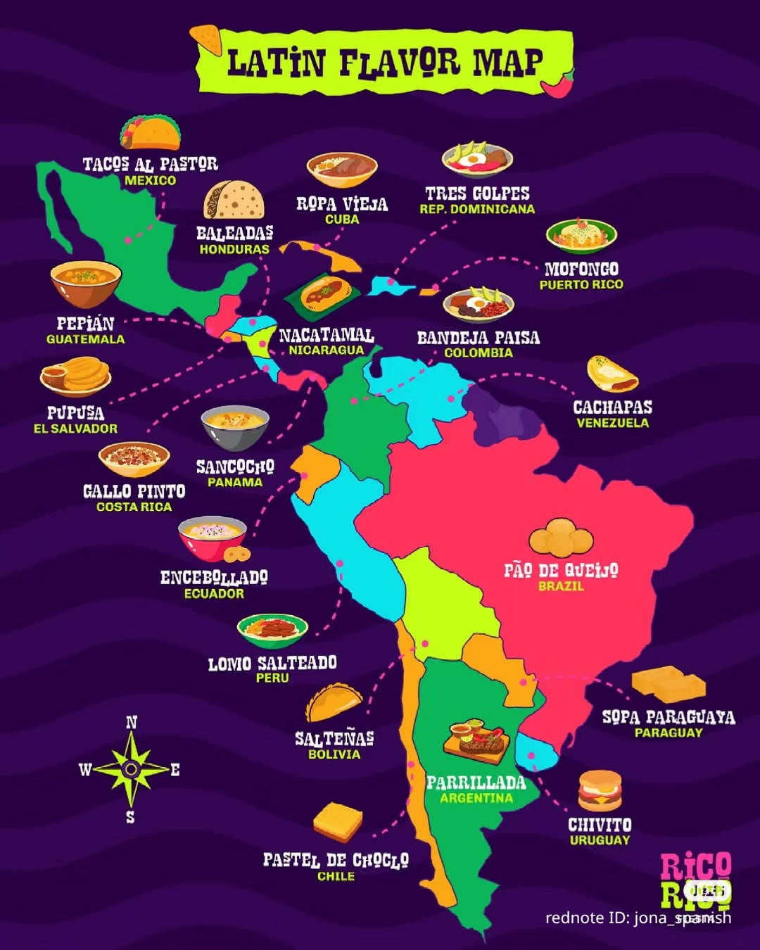This infographic acts as a vibrant culinary guide that organizes traditional Latin American dishes by country using the continent's shape as its backdrop. It highlights specific regional specialties with icons and lab...
