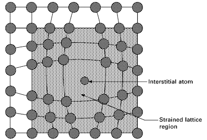 3-s2.0-B9781855739468500042-f04-06-9781855739468