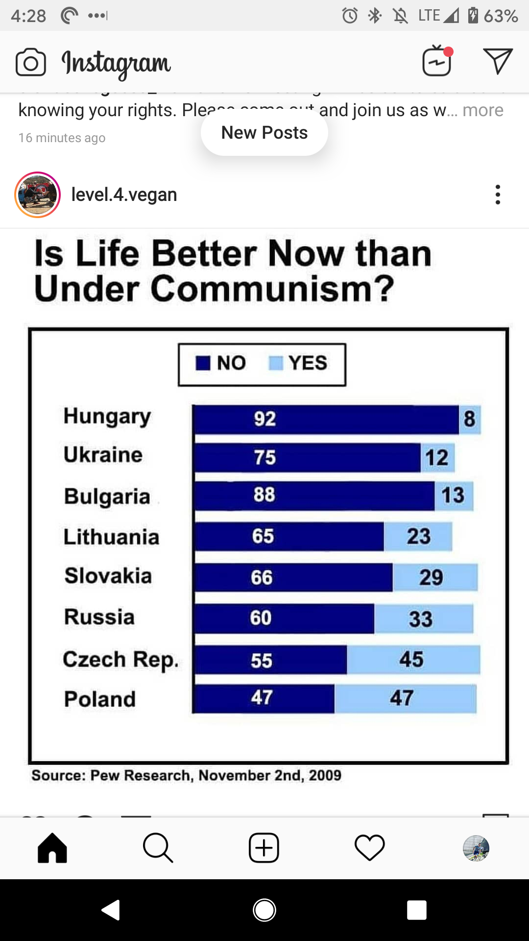 Okay, here's an analysis of the Instagram post, broken down into sections based on the requested theoretical frameworks. Not all frameworks will be relevant or significantly applicable, so some sections will be brief...