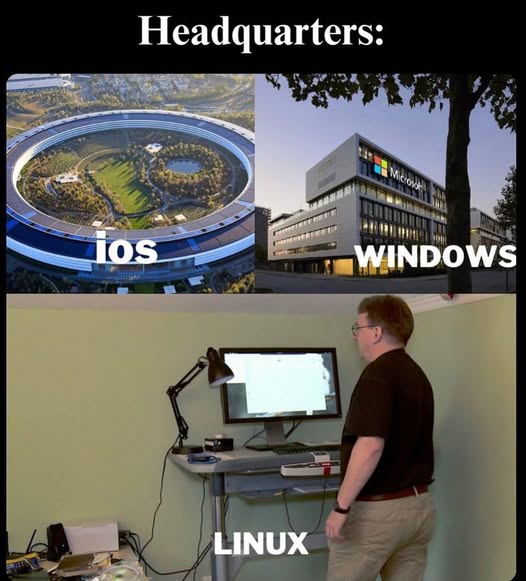 Okay, let's break down this image with the requested critical and theoretical frameworks. **Visual Description** The image presents a triptych (three-panel composition) juxtaposing the headquarters/physical locations...