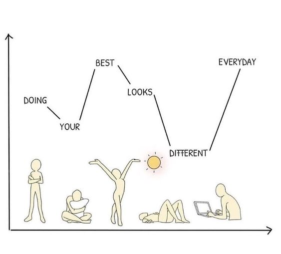 Here's an analysis of the image, broken down into sections as requested. Note that not every theoretical framework is a *perfect* fit, but I'll provide the most relevant interpretations within each. **Visual Descripti...