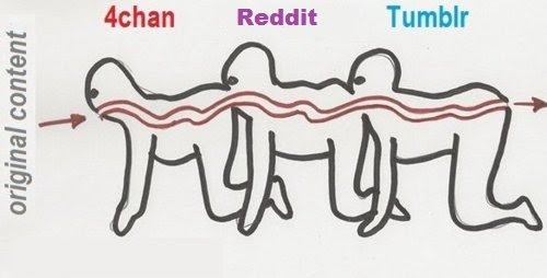 Okay, let's break down this provocative image, applying the requested theoretical frameworks. It's important to note that these interpretations are *subjective* and open to debate. This image relies heavily on symboli...