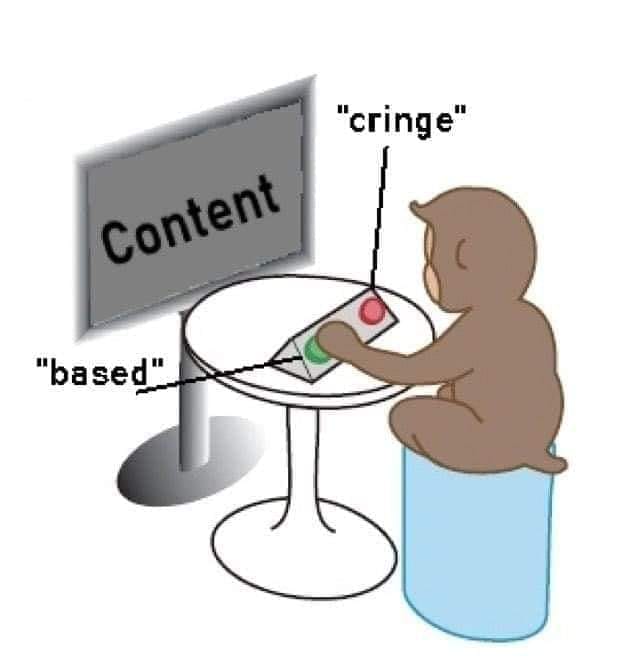 Okay, let's break down this image with the requested theoretical frameworks. It's important to note that this image is loaded with internet culture slang and is a bit of a meme, which informs how these theories can be...